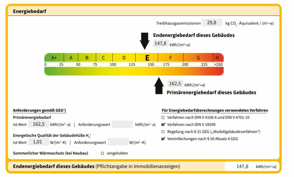 Darstellung der Energieeffizienz eines Gebäudes im Energieausweis
