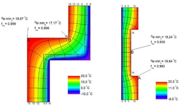 Ingenieurbüro für Energieberatung und Bauphysik - Wärmebrücken