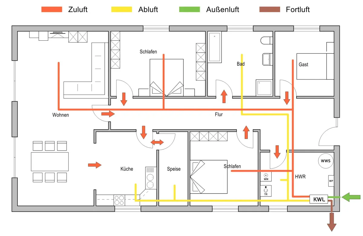 Grundriss mit Planung einer zentralen Lüftungsanlage